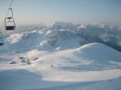 Empty slopes