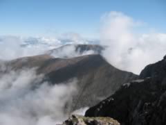 Looking about from the summit