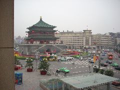 Xi'an Bell Tower