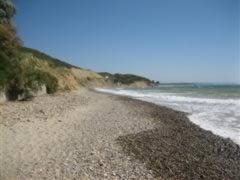 Anzac Beach